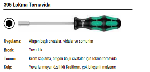 395 Lokma Tornavida-wera
